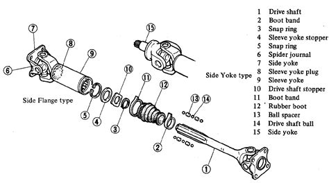 [DIAGRAM] Torque Diagram Of Shaft - MYDIAGRAM.ONLINE