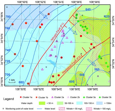 Groundwater Flow Direction Map