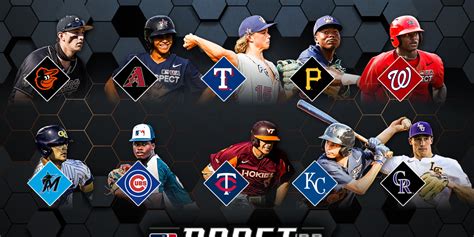 MLB Mock Draft 2022 Draft Combine edition