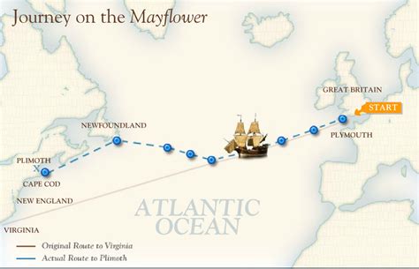 Maps and Pictures - The Pilgrims