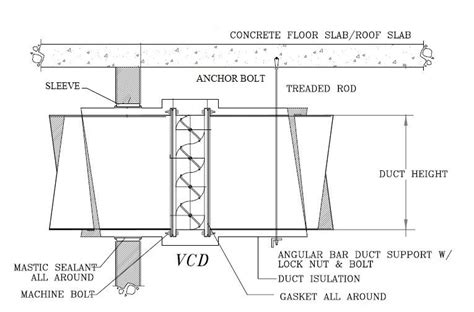 Method Statement of Dampers and Sound Attenuators Installation