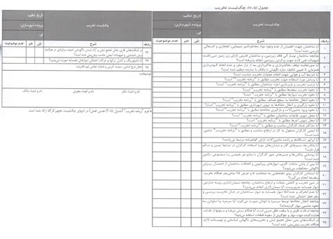 دانلود چک لیست تخریب