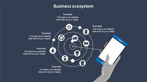 Attractive Business Ecosystem Model Presentation