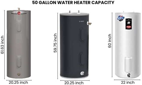 Water Heater Dimensions: What Water Heater Size Do I Need?