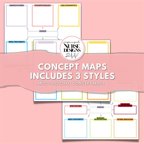 Nursing Concept Maps | 3 Styles for Nursing Students by OrganizedNurseDesigns Nursing School ...
