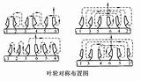 离心泵的轴�力  太泽�技 sketch template