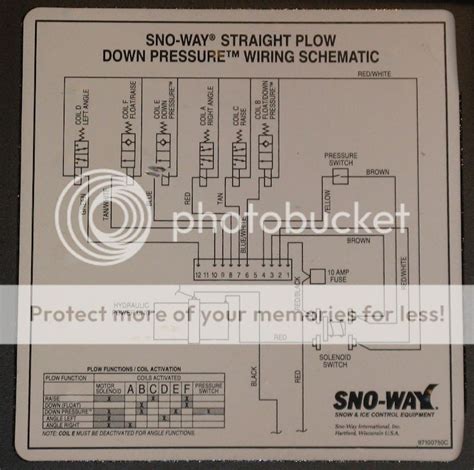 Sno-way Plow Solenoid Wiring