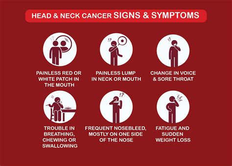 Neck Tumor Warning Signs