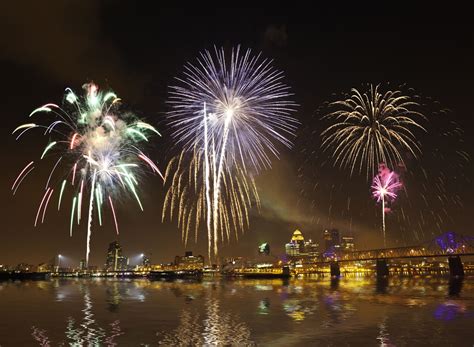 Where to Watch Thunder Over Louisville Fireworks