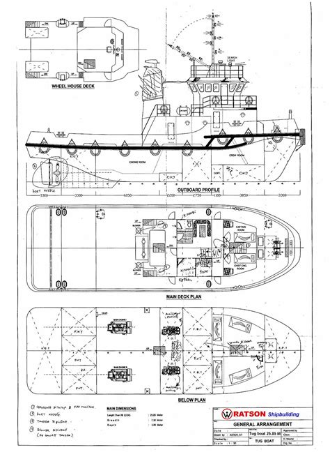 Boats and ships lesson plans Clearance ~ Nomad canoe polo boat