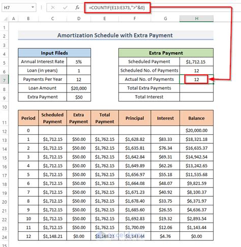 Amortization Schedule with Balloon Payment and Extra Payments in Excel