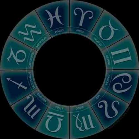 Scorpio Daily Horoscope, Today Scorpio Astrology Forecast