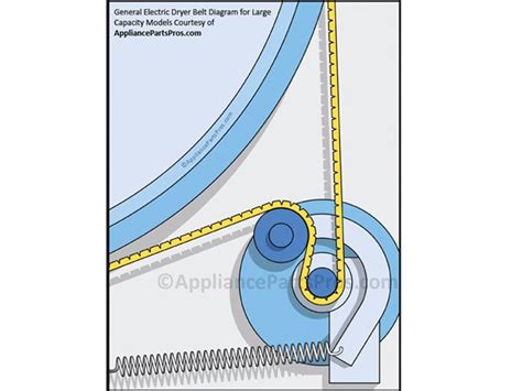 Whirlpool Duet Dryer Belt Diagram