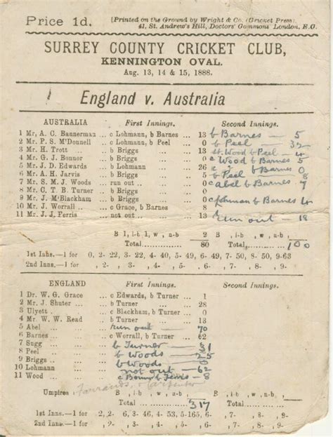 ENGLAND V AUSTRALIA 1888 (OVAL) CRICKET SCORECARD: Sportspages.com