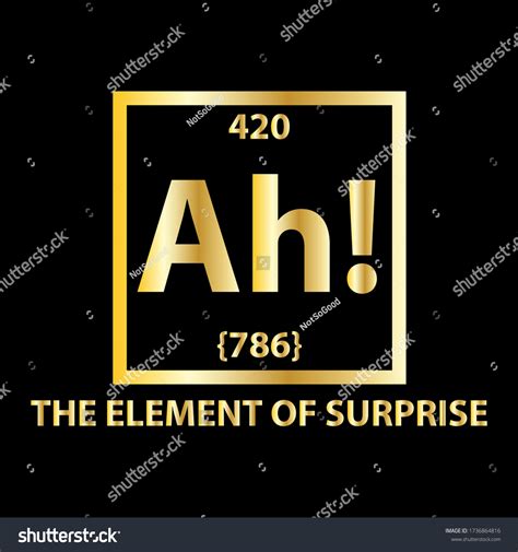 Ah Element Surprise Typography Vector Design Stock Vector (Royalty Free) 1736864816 | Shutterstock