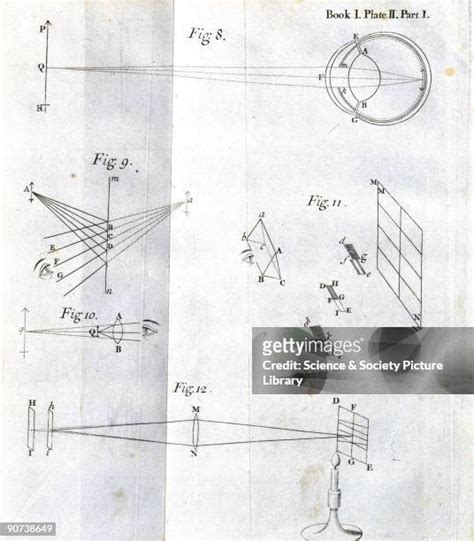 Isaac Newton Prism Photos and Premium High Res Pictures - Getty Images