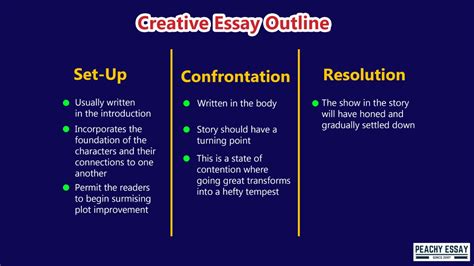 How to Write the Best Creative Essay - Complete Guide