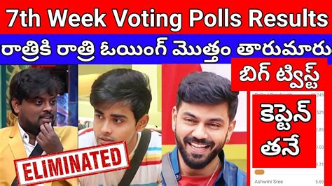 Bigg Boss 7 Telugu 7th Week Voting Polls Results | Captaincy Task Updates - YouTube