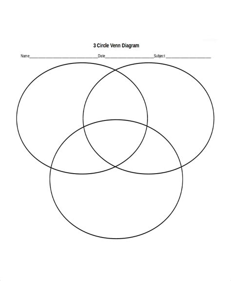 Printable Blank Venn Diagram