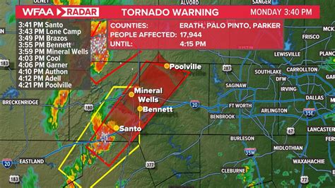 DFW weather updates: Latest radar, timing, severe storm chances | wfaa.com