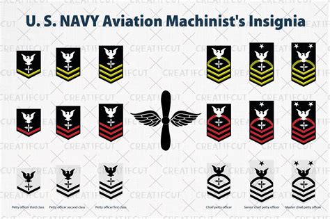 United States NAVY Aviation Machinist's Mate SVG, USN Navy Ranks ...