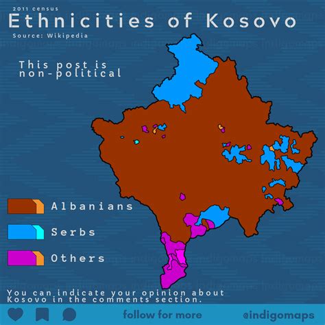 Ethnicities of Kosovo, 2011 census. ig: @indigomaps : MapPorn