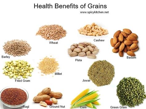 Health Benefits of Grains | Spicy Kitchen