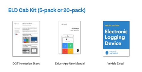 What's in a Samsara ELD Cab Kit? – Samsara Support