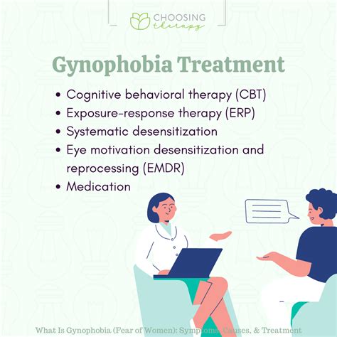 Gynophobia: A Fear of Women