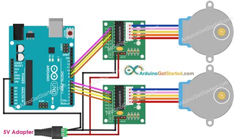 Arduino - Controls 28BYJ-48 Stepper Motor using ULN2003 Driver ...