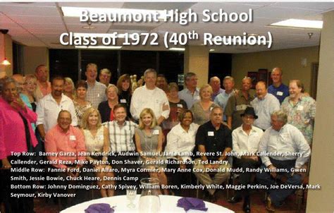 Beaumont High School ~ Class of 1972 - Home