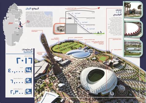 Khalifa Stadium design unveiled - Qatar Football Association