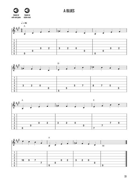 Lap Steel Guitar (W/Online Audio) Sheet Music by Barrett/Daugherty/Lu (SKU: 00695967) - Stanton ...