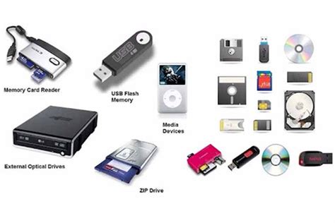 Computer Storage Devices: Types, Examples, And Features, 57% OFF