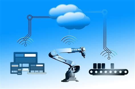 What is Industrial Automation? Industry 4.0? - PLCGurus.NET