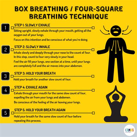 Free Printable Breathing Techniques