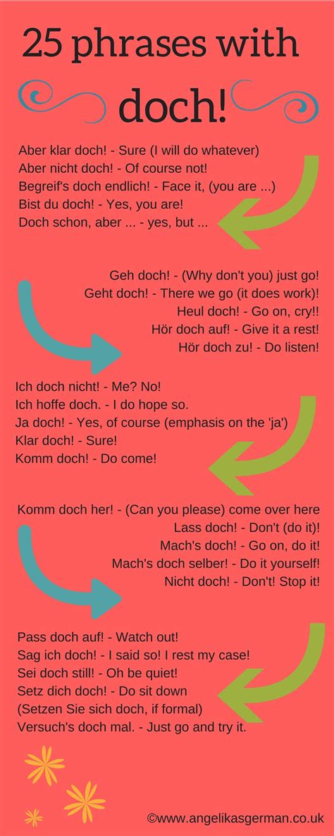 25 phrases with "doch" - Angelika's German Tuition & Translation