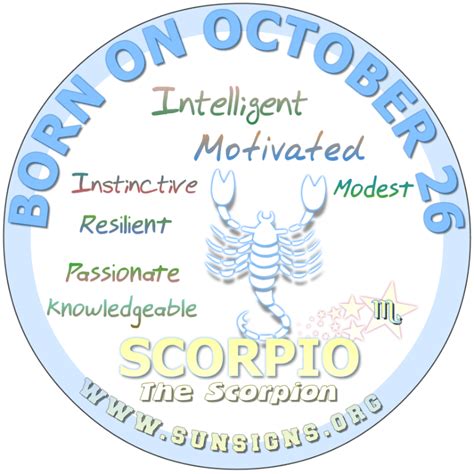 October Birthday Horoscope Astrology (In Pictures) | Sun Signs