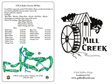 Score Card : Mill Creek Golf Course