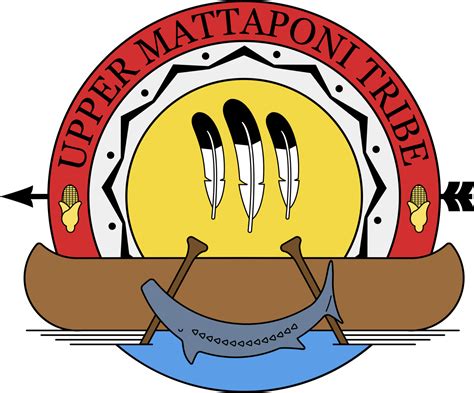 SIS 2024 Scholarship Letter | The Upper Mattaponi Tribe