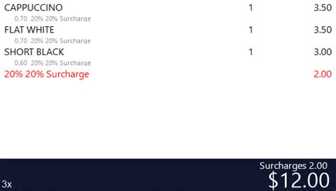 Surcharge Examples