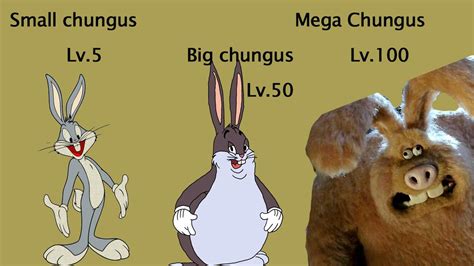 Mega CHUNGUS will dominate soon!! : r/PewdiepieSubmissions