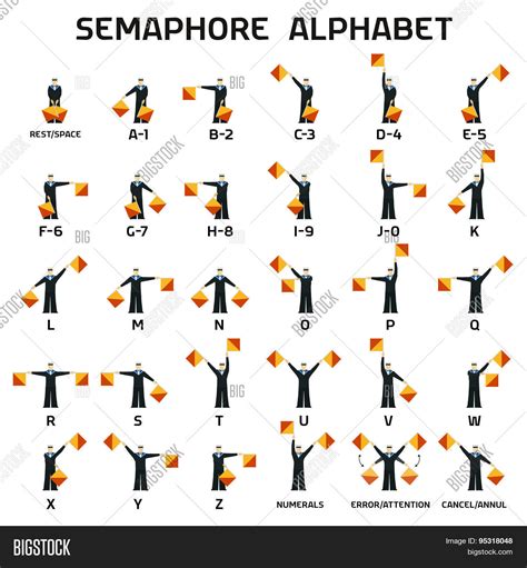 Semaphore Alphabet Vector & Photo (Free Trial) | Bigstock