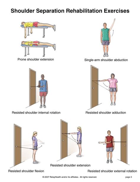 Frozen shoulder or stiff shoulder exercises | Dr Ko Ko Gyi's Blog