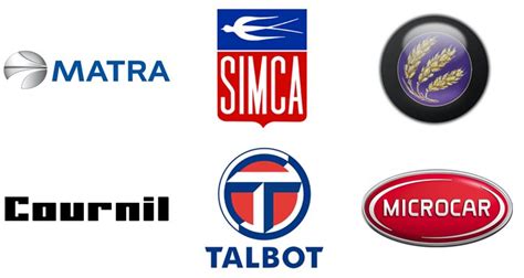 List of all French Car Brands [ French car manufacturers]