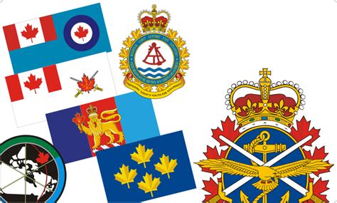 Canadian Military Insignia - Vector images on CD or by download