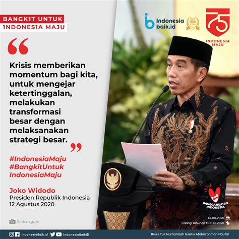 Quotes Joko Widodo | Indonesia Baik