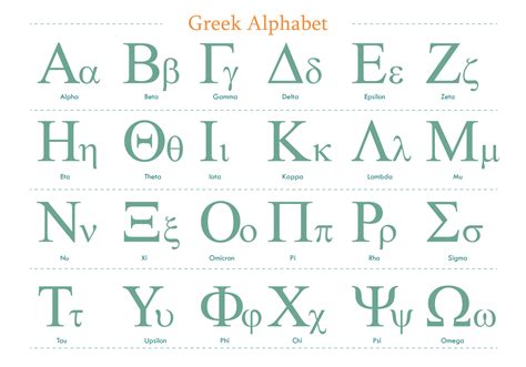 Greek Word For Creator - Letter Words Unleashed - Exploring The Beauty ...