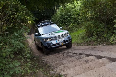 Range Rover Hybrid: An Environmentally Friendly Land Rover?