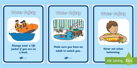 Water Safety Display Posters (Teacher-Made)